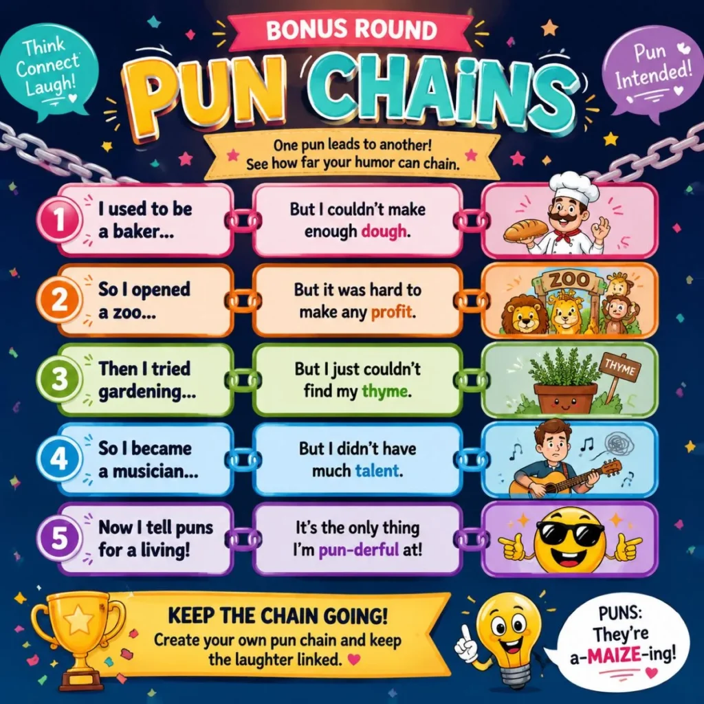 Bonus Round: Pun Chains for Creative Overachievers