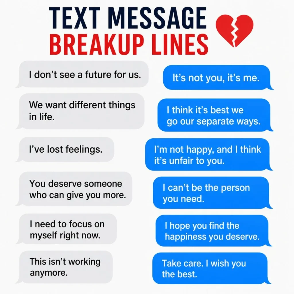 📱 Text Message Breakup Lines